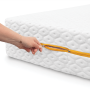 Activ+ Mattress - Comfort Range
