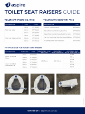 Toilet Seat Raisers Compatibility Guide